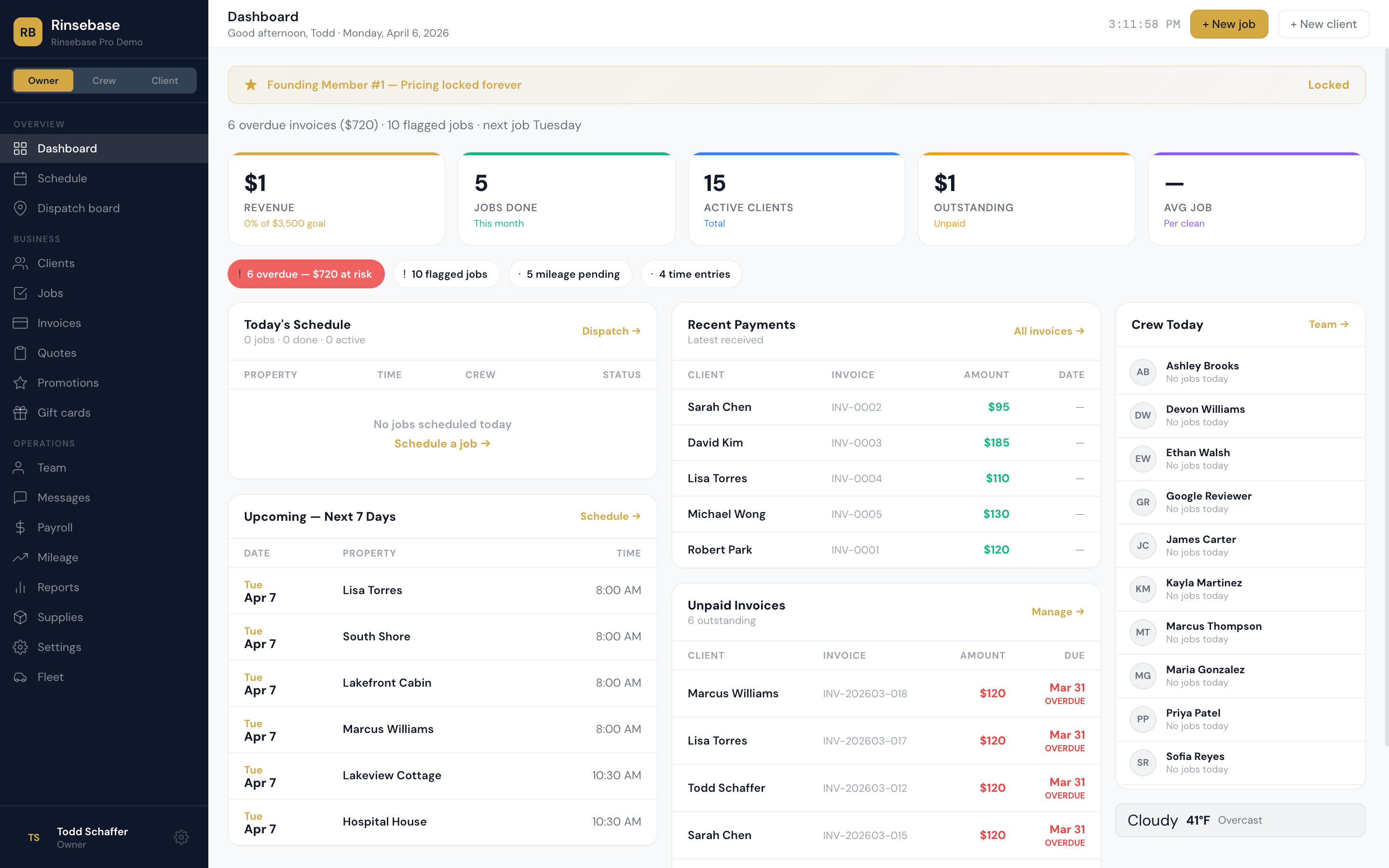 Rinsebase Dashboard