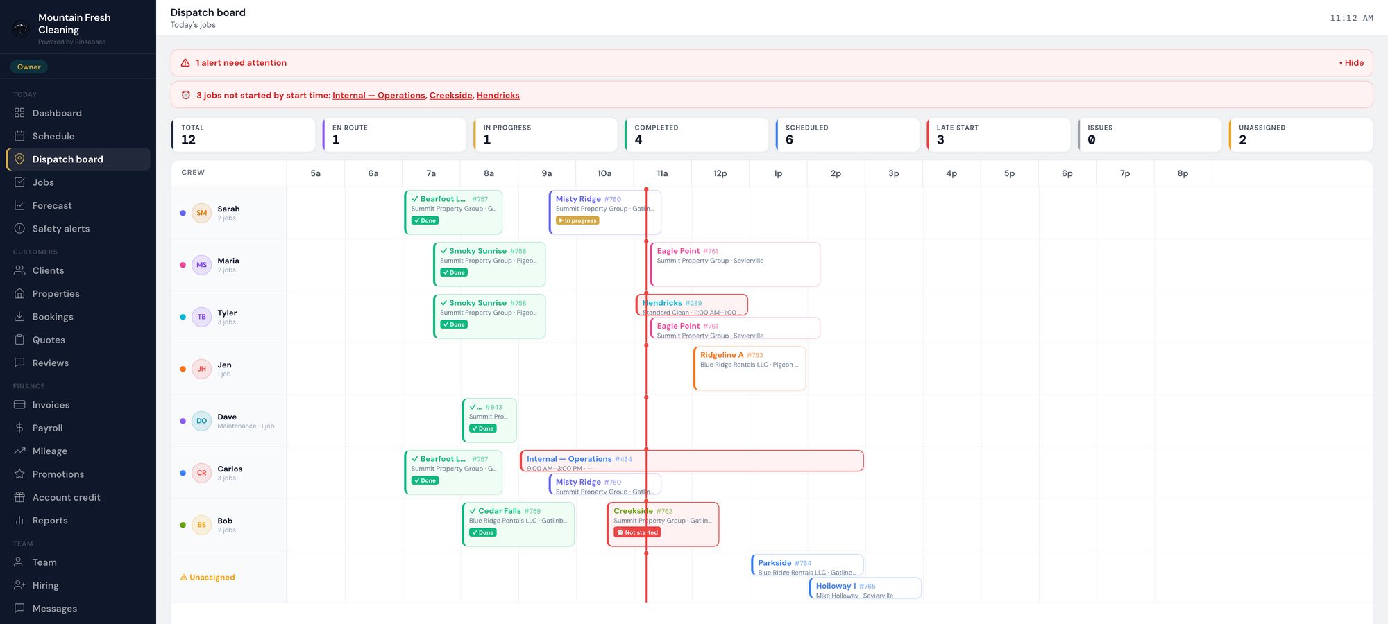 Rinsebase Dispatch board — today by crew member, with done, in-progress, en-route and late cleans